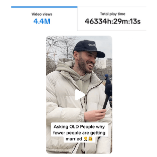 TikTok analytics panel with video views, play time, average watch time, completion rate, and new followers
